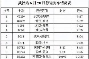 欧联杯-罗马4-0布莱顿占先机 迪巴拉连续3场进球卢卡库连场破门